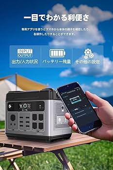 Amazon.co.jp: OUKITEL ポータブル電源 2048Wh 1.6時間満充電 13個出力