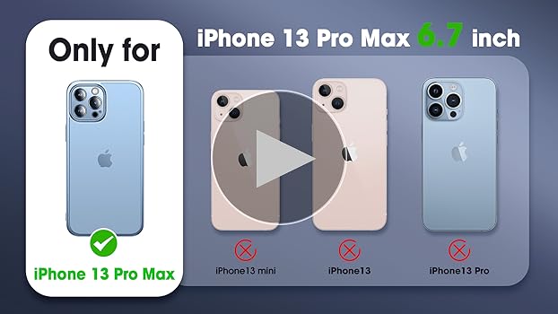 Amazon.co.jp: 【2022最新・本体を再現】Alphex iPhone 13 Pro Max 用