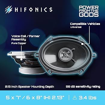 Amazon.com: Hifonics Zeus ZS5768CX 5x7/6x8
