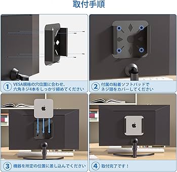 Amazon.co.jp: BeishiTenwaymili Mac Mini専用マウント 壁掛け Mac