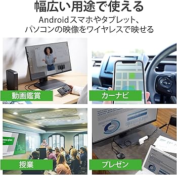 Amazon.co.jp: エレコム ワイヤレスHDMI レシーバー Miracast Wi-Fi