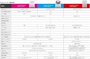 Amazon | アマノ 勤怠管理ソフト付タイムレコーダー TIMEPACK3-100