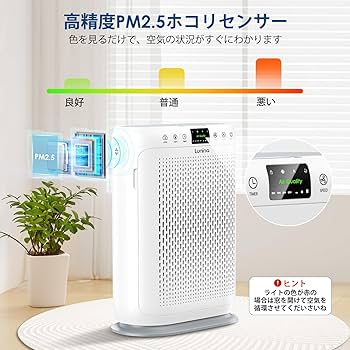 Amazon.co.jp: LUNINO 空気清浄機 【新モデル・70畳対応・インテリア