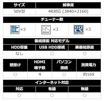 Amazon.co.jp: シャープ 50V型 液晶 テレビ AQUOS LC-50U40 4K 外付HDD