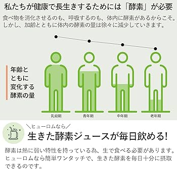 Amazon.co.jp: ヒューロム スロージューサー H-AA-WBA17 (パール