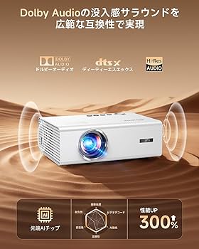 Amazon.co.jp: プロジェクター 家庭用 iSinbox【2026年進化モデル