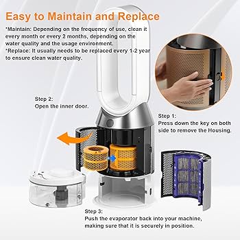 Amazon.co.jp: Dyson Purifier Humidify+Cool PH01 PH02 PH03 PH04