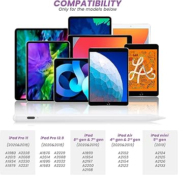 Amazon.com: iPad Pencil Pro - 2X Fast Charging Stylus Pen with