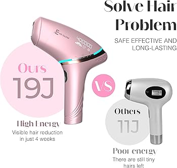 Amazon.com: IPL Laser Hair Removal Device for Women & Men, Nex-Gen