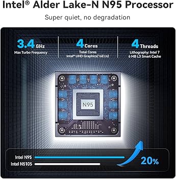 Amazon.co.jp: Beelink Mini S12 Pro Mini PC, Mini Computer with