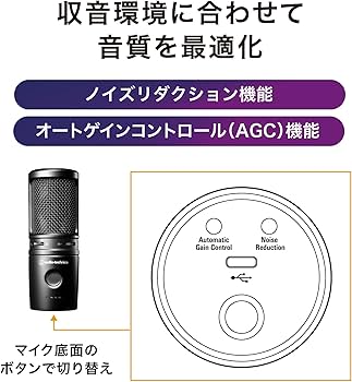 Amazon.co.jp: オーディオテクニカ AT2020USB-XP コンデンサーマイク