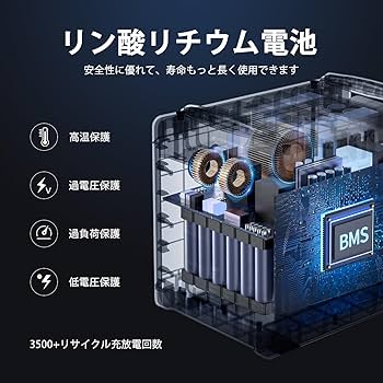 Amazon.co.jp: SolarPlay Q2402M ポータブル電源 定格2500W 瞬間最大