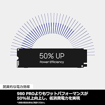 Amazon.co.jp: Samsung 990 PRO 2TB PCIe Gen 4.0 x4 (最大転送速度