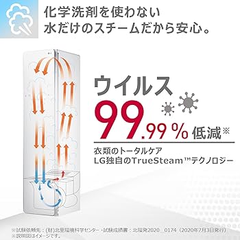 Amazon.co.jp: LG styler ミラー S3MF : ホーム＆キッチン