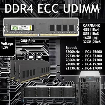 NEMIX RAM 32GB (2X16GB) DDR4 3200MHZ PC4-25600 2Rx8 1.2V CL22 288