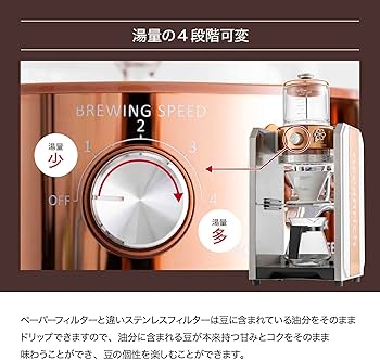 Amazon | オーシャンリッチ 自動ドリップ コーヒーメーカー oceanrich