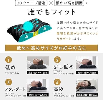 Amazon｜ヒツジのいらない枕 テンセル枕カバー付 低め枕 ファイバー枕
