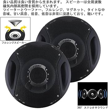 Amazon.co.jp: Tigwiss カースピーカー 13cm 5インチ 2WAY 最大300W