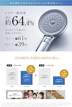 Amazon.co.jp: MYTREX マイトレックス HIHO FINE BUBBLE+ シャワー