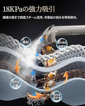 Amazon | 【100℃蒸気&60℃加熱&18000Pa超強吸引力】uwant スチーム
