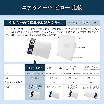 Amazon｜エアウィーヴ(airweave) 枕 ピロー ソフト 幅約56×長さ約40×高