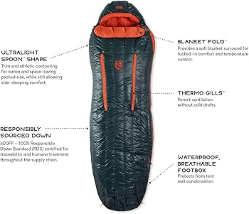 Amazon.co.jp: NEMO(ニーモ) RIFF リフ 15 スリーピングバッグ -9℃対応