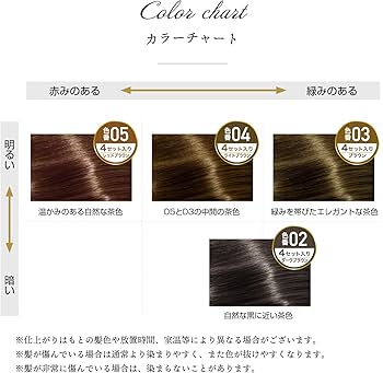 Amazon | 【選べる4色・リニューアル】 白髪染め マルベールロイヤル