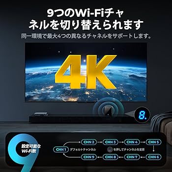 Amazon.co.jp: 「2026アップグレード版真の4K」ワイヤレスHDMI送信機と