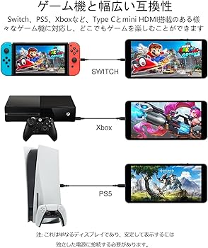 Amazon.co.jp: 7インチポータブルモニター1920x1080 IPS FHDタッチ