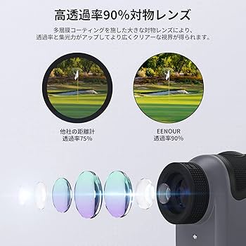 Amazon.co.jp: EENOUR ゴルフ レーザー距離計 LR1000PRO 1093yd対応 2