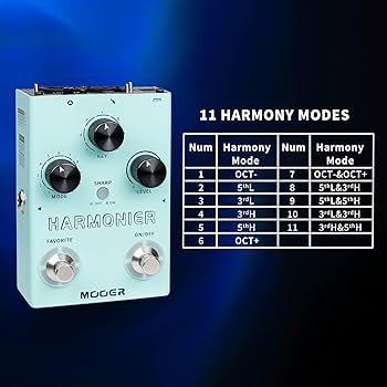 Amazon.com: MOOER Harmonier Vocal Effects Processor Guitar Voice