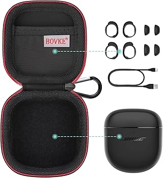 Amazon | BOVKE キャリーケース Bose QuietComfort II、QC 2、Ultra