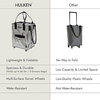 Amazon｜HULKEN （ハルケン） シルバー M 再利用可能な食料品バッグ