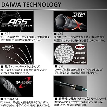 Amazon | ダイワ(DAIWA) ティップラン(エギング)ロッド エメラルダス