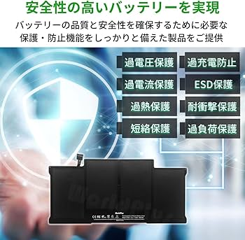 Amazon.co.jp: WorldPlus Apple MacBook Air 13インチ 2010 2011 2012