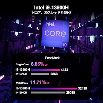 Amazon.co.jp: ミニPC 第13世代インテル Core i9-13900H 14コア 20