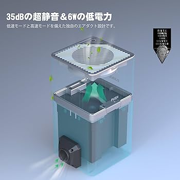 Amazon.co.jp: ELEGOO MARSMATE空気清浄機 TVOCを最大95%除去 ELEGOO