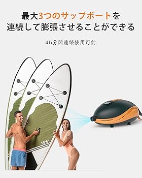 Amazon.co.jp: OUTDOORMASTER 電動エアーポンプ 20psi 電気高圧DC12V