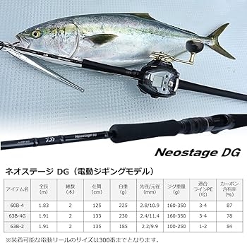 Amazon | ダイワ(DAIWA) Neostage DG 電動ジギング 60B-4 ブラック