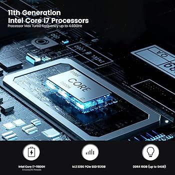 Amazon.com: MINISFORUM EliteMini TH80 Mini PC Intel Core i7-11800H