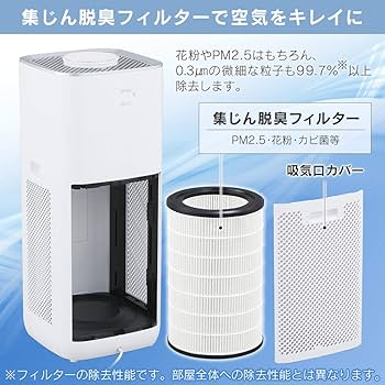 Amazon.co.jp: アイリスオーヤマ 空気清浄機 36畳 風量5段階 消臭 除菌