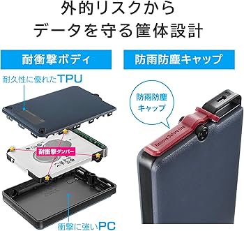 Amazon | IODATA セキュリティ HDD BizDAS 2TB ハードウェア暗号化