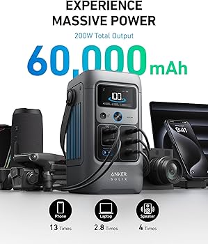 Amazon.com : Anker SOLIX C200 DC Power Bank Station, 192Wh