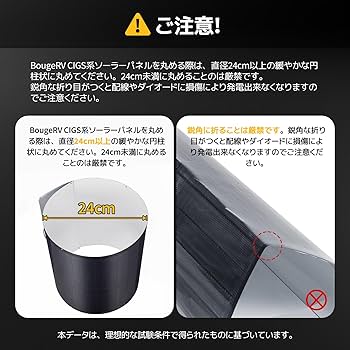 Amazon.co.jp: BougeRV ソーラーパネル 200W 太陽光パネル