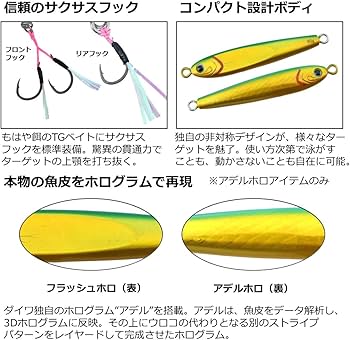 Amazon.co.jp: ダイワ(DAIWA) メタルジグ TGベイト SLJ(フック付き