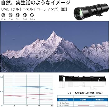 Amazon.co.jp: Lightdow 望遠ズームレンズ 420-800mm f/8.3-16 for