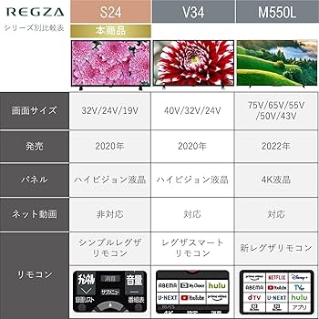 Amazon | 東芝 24V型 液晶テレビ レグザ 24S24 ハイビジョン 外付けHDD