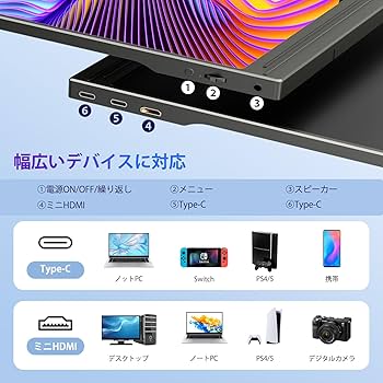 Amazon.co.jp: モバイルモニター 15.6インチ ディスプレイ ポータブル