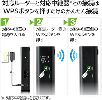 Amazon | エレコム WiFi 無線LANルーター Wi-Fi6 1201 + 574 Mbps