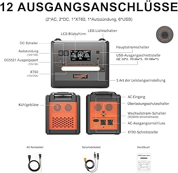 Amazon.co.jp: Solarplay ポータブル電源 大容量 2300Wh/2500W